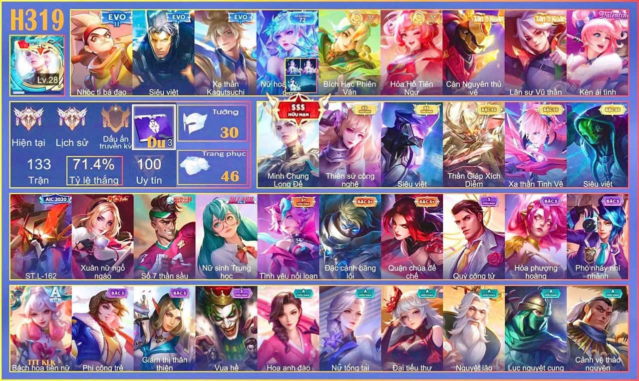 Ảnh tài khoản