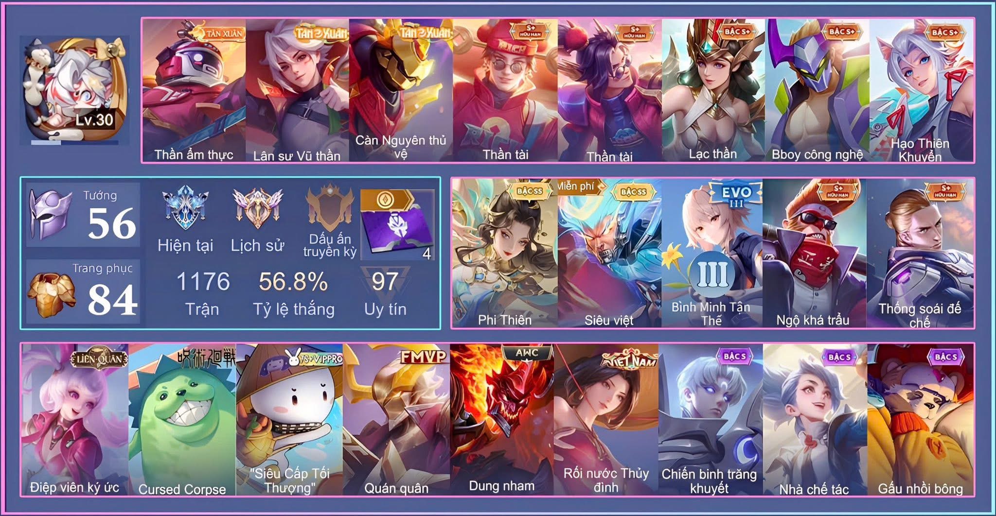 Ảnh tài khoản